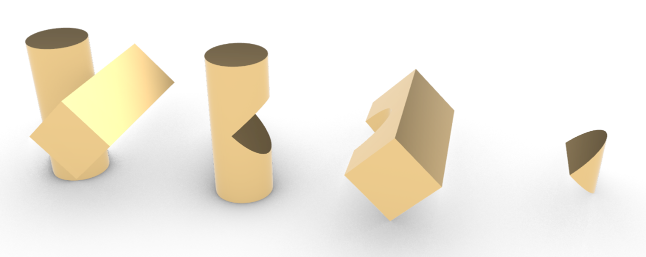 Boolesche Operationen Schema